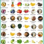 A colorful array of fat-burning smoothies in glasses, promoting healthy weight loss.