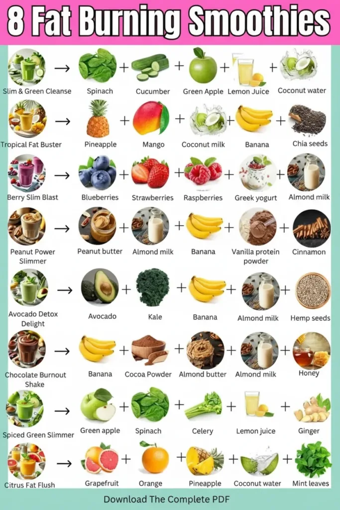 A colorful array of fat-burning smoothies in glasses, promoting healthy weight loss.