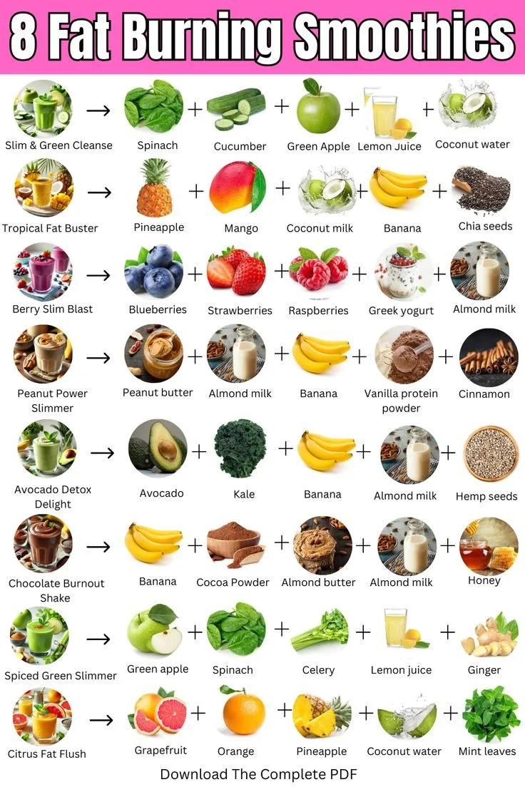 A colorful array of fat-burning smoothies in glasses, promoting healthy weight loss.